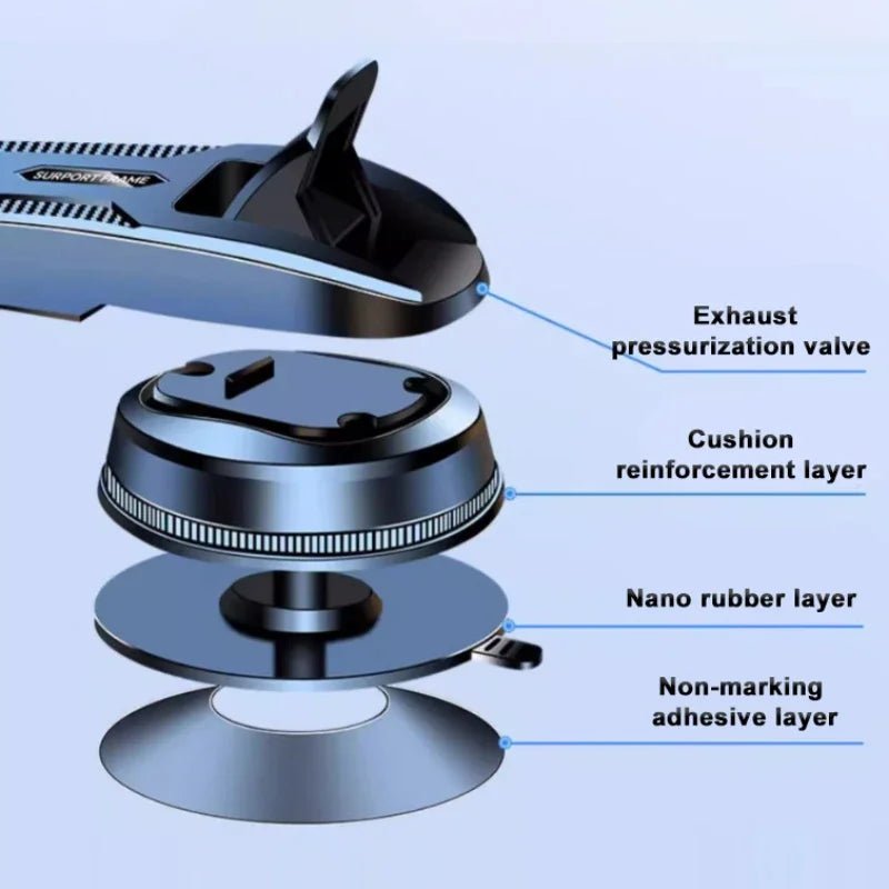 Universal Car Dashboard & Windshield Phone Holder - Nuvariq Goods